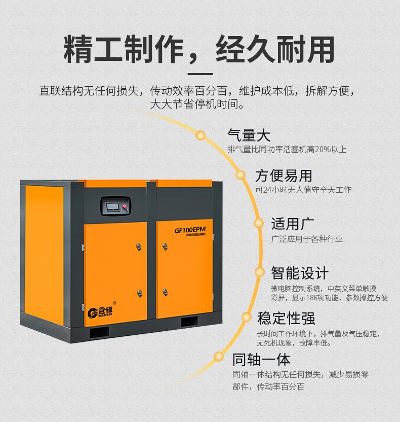 超能永磁雙級螺桿空壓機(jī)